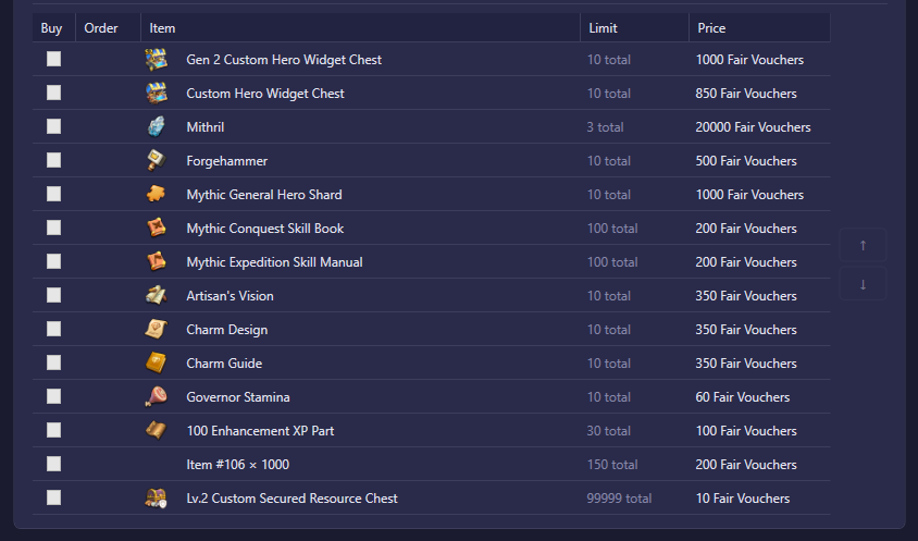 Buy priority list for the Champagne Fair shop