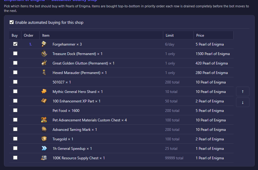 Buying priority list