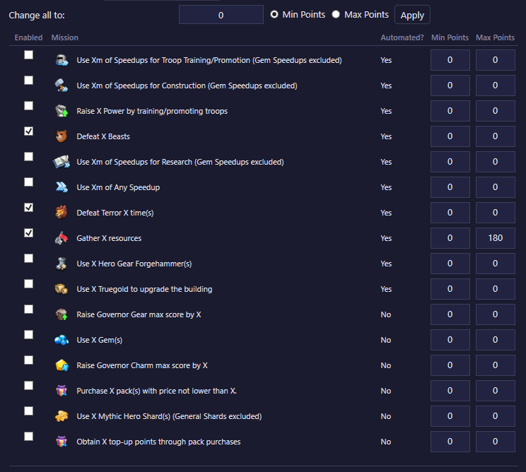 Bulk-apply row above the personal mission grid