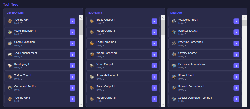 The Tech Tree section of the Science settings tab