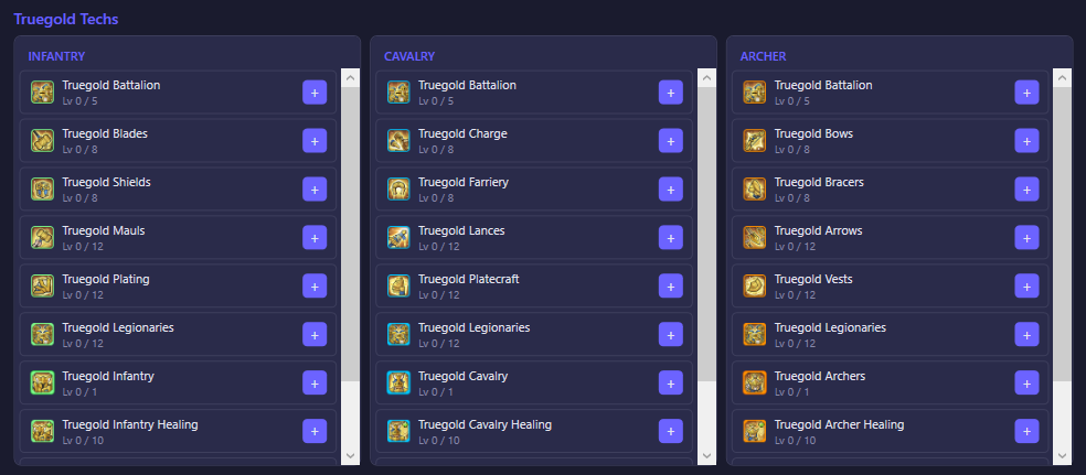 The Truegold Techs section of the SparScience settings tab