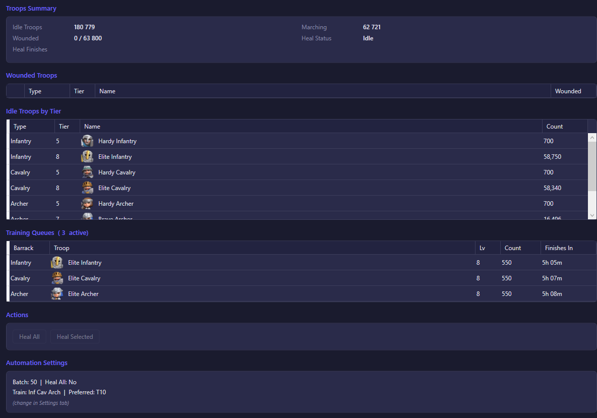 The Army view showing troop summary, wounded and idle troop tables, training queues, and heal buttons