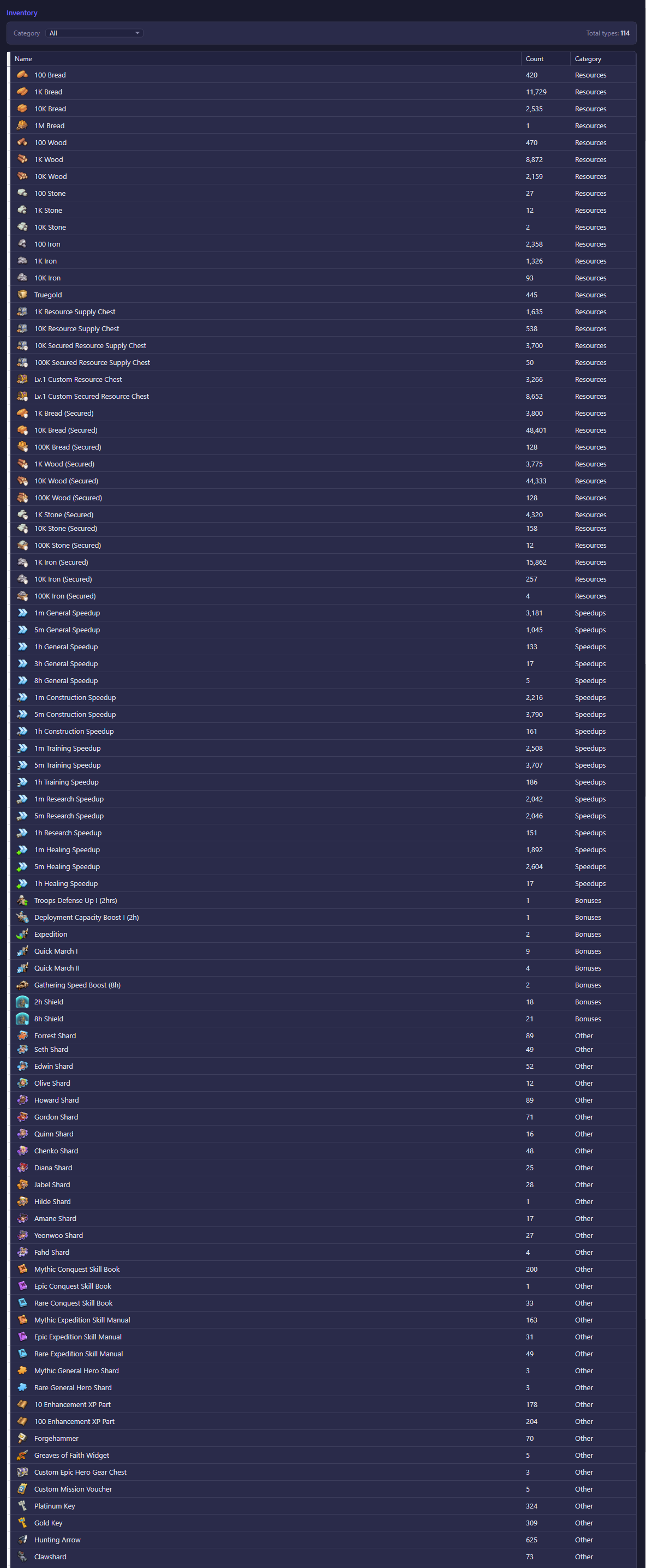 Inventory tab showing the item list