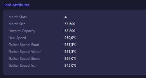 Talents tab showing the Lord Attributes summary